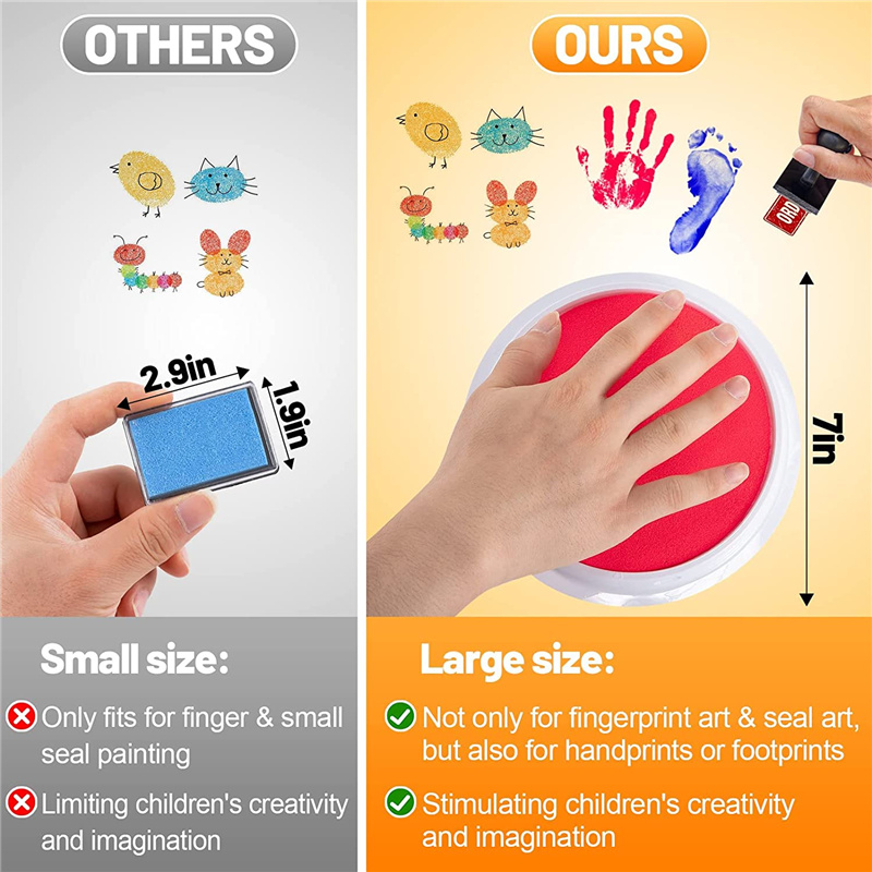 แผ่นหมึกสำหรับงานฝีมือทรงกลมขน - Footprint Ink Kit บทวิจารณ์และราคา