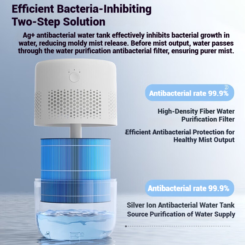 เครื่องเพิ่มความชื้นในอากาศแบบ - Humidifier Nursery Quiet บทวิจารณ์และราคา