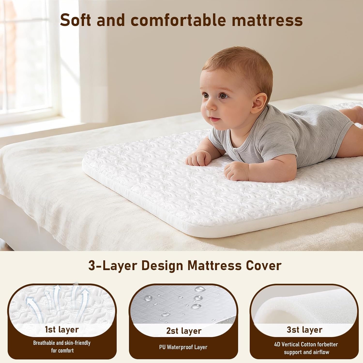 เปลนอนเด็กอ่อน 3 in 1 แบบโยกได - Baby Mattress Waterproof บทวิจารณ์และราคา