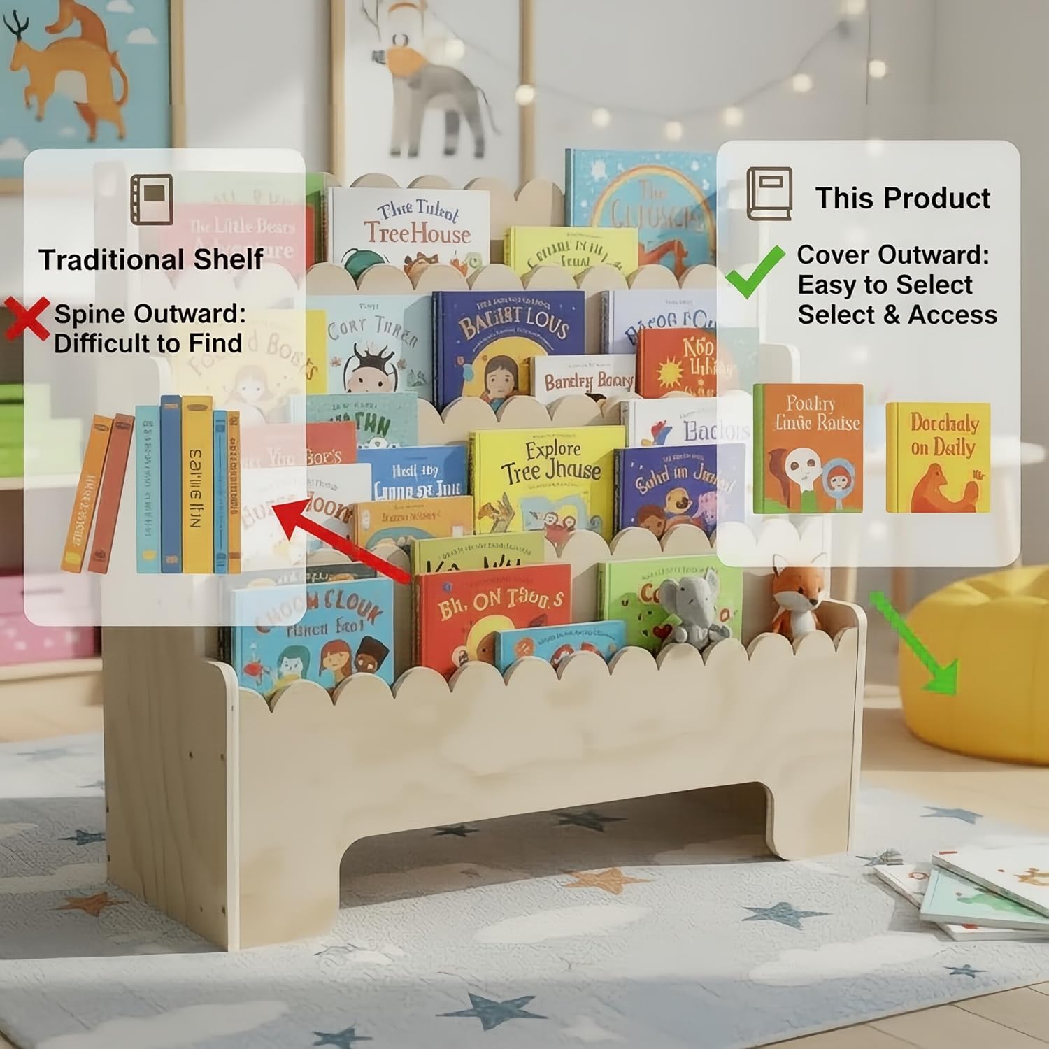 ชั้นวางหนังสือเด็ก 4 ชั้น, ชั้ - Baby Nursery Bookcase บทวิจารณ์และราคา